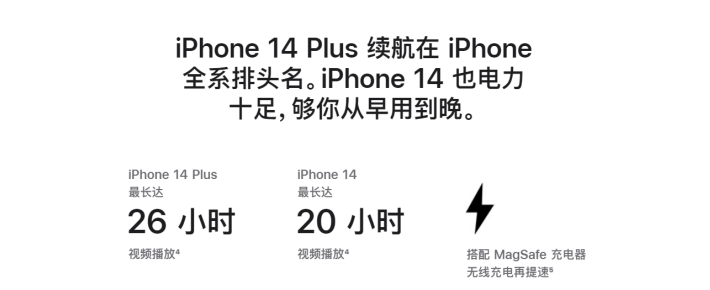 靖西苹果14维修分享iPhone14系列的电池寿命如何 
